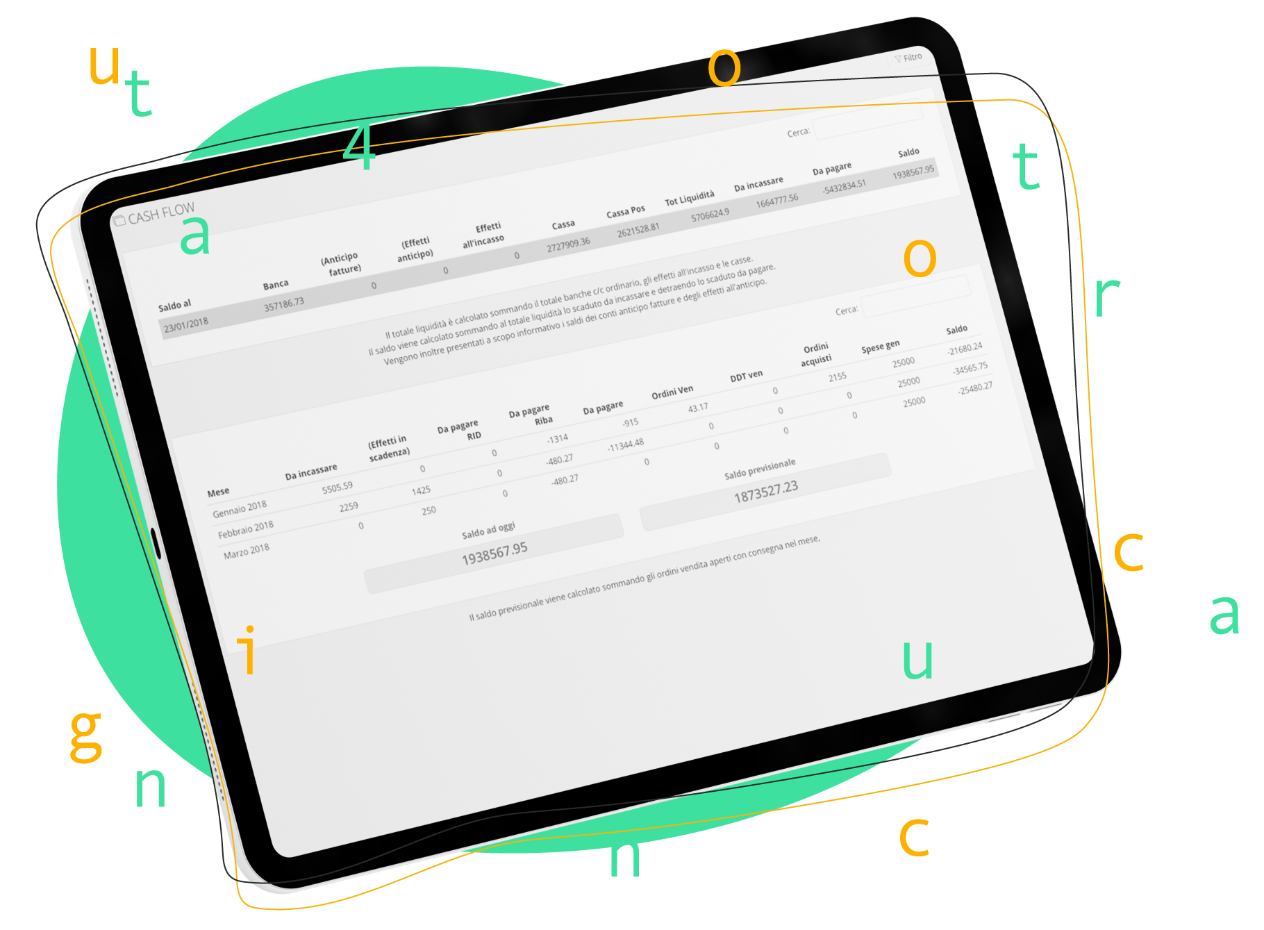 Esempio della presentazione a video del cash flow in base ai filtri selezionati in 4UATTRO Accounting